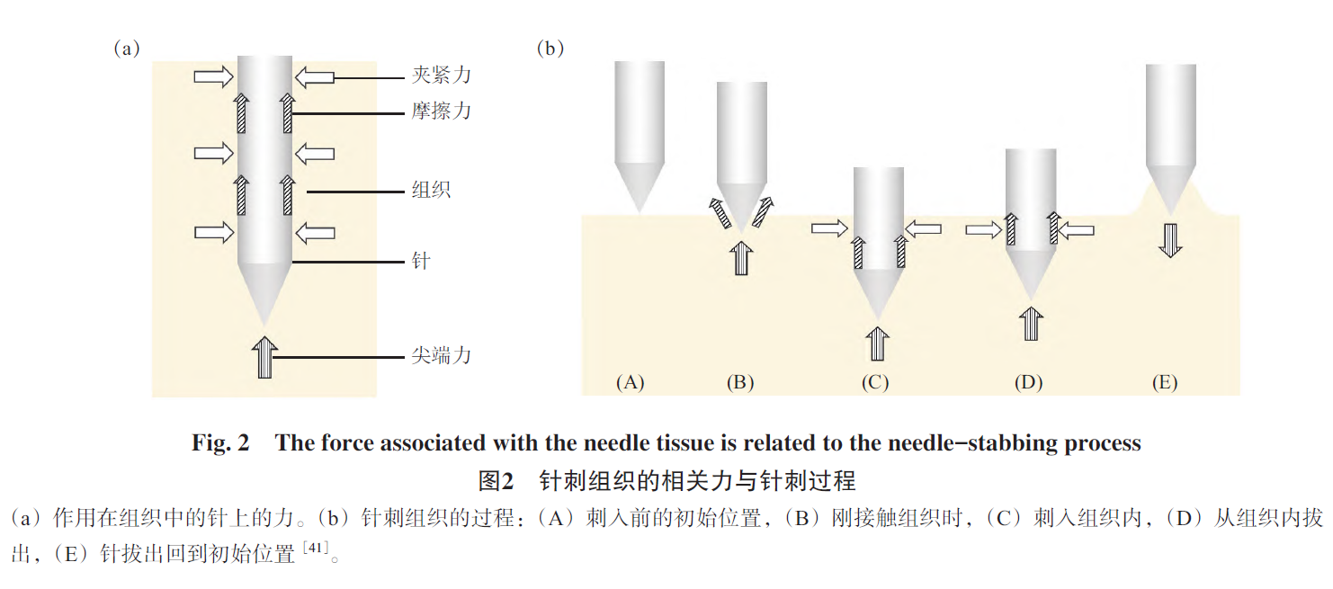 微信截图_20230404100339.png