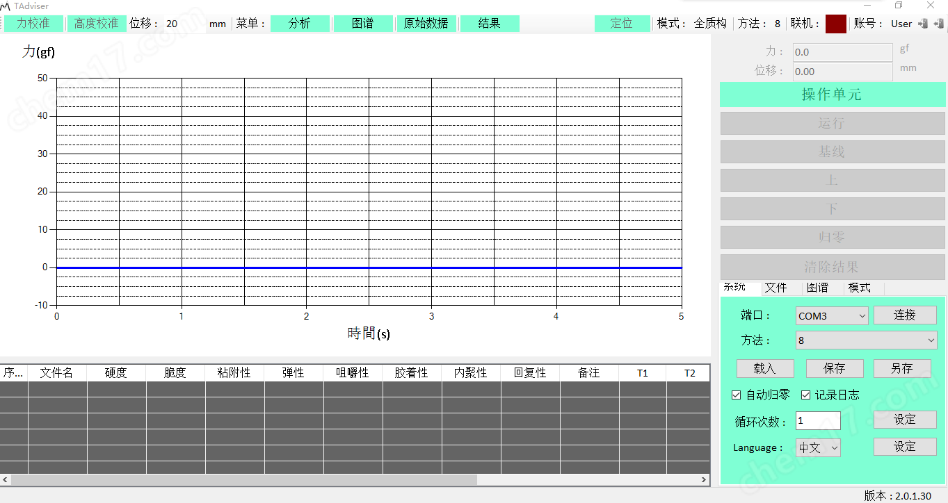 实用双柱型质构仪